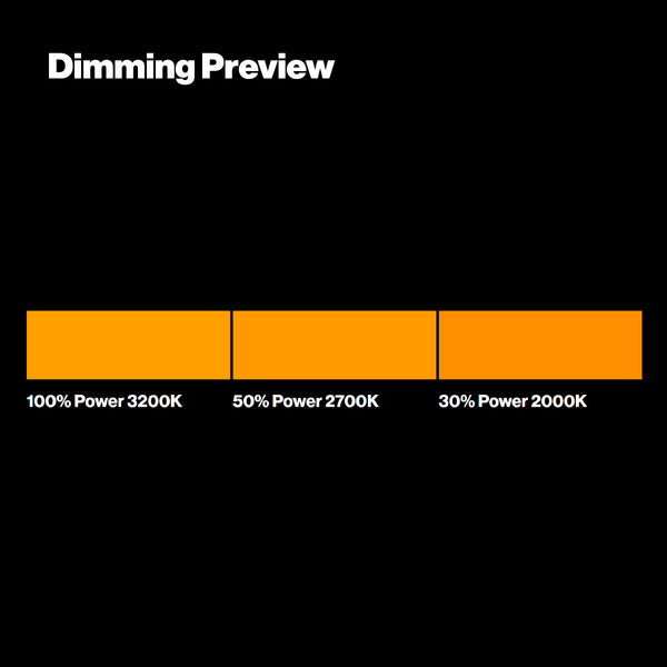 STOBOK 6pcs Sheet Orange Lens Correction Gels For Lights - Glitter Gel Poster Glossy Diffuser Filters - A3