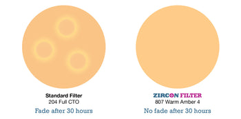 LEE Filters 807 Zircon Warm Amber 4 standard filter compared to zircon filter performance