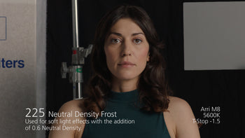 LEE 225 LEE ND Neutral Density Frost Lighting Gel