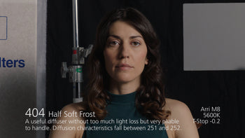 LEE 404 Half Soft Frost Lighting Gel