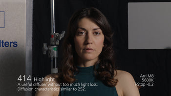 LEE 414 Highlight Flexi Frost Diffusion Gel