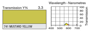 LEE 741 Mustard Yellow Lighting Gel