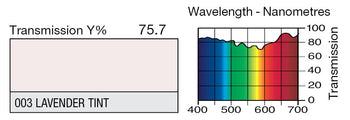 LEE 003 Lavender Tint Lighting Gel